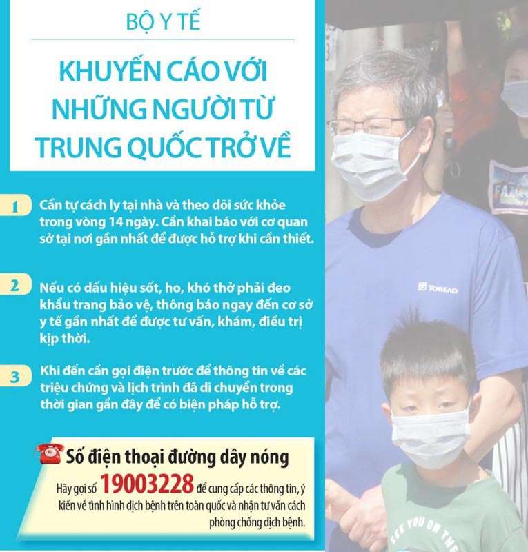 Khuyến cáo của Bộ y tế với những người từ Trung Quốc trở về